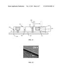 SEMICONDUCTOR TESTING STRUCTURES AND FABRICATION METHOD THEREOF diagram and image