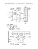 GATING TAP REGISTER CONTROL BUS AND AUXILIARY/WRAPPER TEST BUS diagram and image