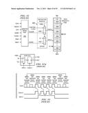 GATING TAP REGISTER CONTROL BUS AND AUXILIARY/WRAPPER TEST BUS diagram and image