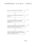 CHIP INSTRUMENTATION FOR IN-SITU CLOCK DOMAIN CHARACTERIZATION diagram and image