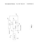 CHIP INSTRUMENTATION FOR IN-SITU CLOCK DOMAIN CHARACTERIZATION diagram and image