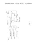 CHIP INSTRUMENTATION FOR IN-SITU CLOCK DOMAIN CHARACTERIZATION diagram and image