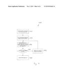 METHOD AND SYSTEM FOR ESTIMATING THE SPECIFIC ABSORPTION RATE OF A TISSUE     REGION PRIOR TO A MAGNETIC RESONANCE IMAGING SCAN diagram and image