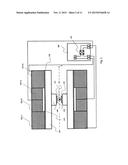 Device for sequential examination of a measurement object by means of MPI     and MRI methods diagram and image