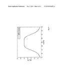 Device for sequential examination of a measurement object by means of MPI     and MRI methods diagram and image