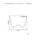 Device for sequential examination of a measurement object by means of MPI     and MRI methods diagram and image