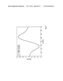 Device for sequential examination of a measurement object by means of MPI     and MRI methods diagram and image