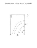 Device for sequential examination of a measurement object by means of MPI     and MRI methods diagram and image