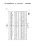 Determining GPS Mode of Operation Based Upon Accelerometer Input diagram and image