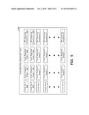 Determining GPS Mode of Operation Based Upon Accelerometer Input diagram and image