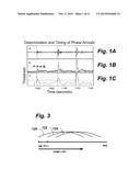 Efficient Similarity Search of Seismic Waveforms diagram and image