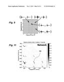 Efficient Similarity Search of Seismic Waveforms diagram and image