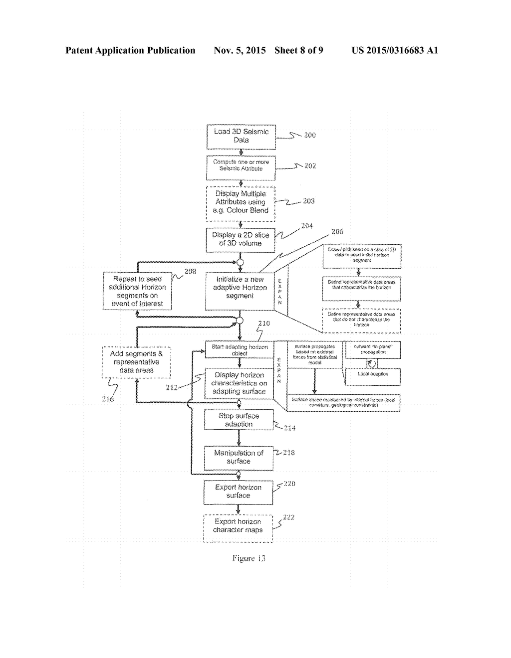 ADAPTIVE HORIZON TRACKING - diagram, schematic, and image 09