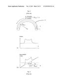 OPTICAL FIBER WITH DISTRIBUTED BEND COMPENSATED FILTERING diagram and image