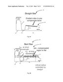 OPTICAL FIBER WITH DISTRIBUTED BEND COMPENSATED FILTERING diagram and image