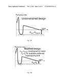 OPTICAL FIBER WITH DISTRIBUTED BEND COMPENSATED FILTERING diagram and image