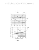 OPTICAL FIBER WITH DISTRIBUTED BEND COMPENSATED FILTERING diagram and image