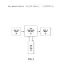 System and Method for Processing a Video Signal With Reduced Latency diagram and image