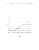 OPHTHALMIC OPTICAL LENS FOR VISION CORRECTION HAVING ONE OR MORE AREAS OF     MORE POSITIVE POWER diagram and image