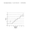 OPHTHALMIC OPTICAL LENS FOR VISION CORRECTION HAVING ONE OR MORE AREAS OF     MORE POSITIVE POWER diagram and image