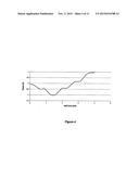 OPHTHALMIC OPTICAL LENS FOR VISION CORRECTION HAVING ONE OR MORE AREAS OF     MORE POSITIVE POWER diagram and image