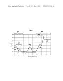 OPHTHALMIC OPTICAL LENS FOR VISION CORRECTION HAVING ONE OR MORE AREAS OF     MORE POSITIVE POWER diagram and image