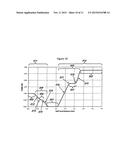 OPHTHALMIC OPTICAL LENS FOR VISION CORRECTION HAVING ONE OR MORE AREAS OF     MORE POSITIVE POWER diagram and image