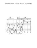 OPHTHALMIC OPTICAL LENS FOR VISION CORRECTION HAVING ONE OR MORE AREAS OF     MORE POSITIVE POWER diagram and image