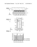 DISPLAY DEVICE AND TOUCH PANEL-EQUIPPED DISPLAY DEVICE diagram and image