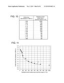 DISPLAY DEVICE AND TOUCH PANEL-EQUIPPED DISPLAY DEVICE diagram and image