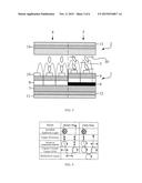 LIQUID CRYSTAL DISPLAY (LCD) PANEL, LCD AND MANUFACTURING METHOD THEREOF diagram and image