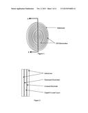 DOUBLE-LAYER ELECTRODE FOR ELECTRO-OPTIC LIQUID CRYSTAL LENS diagram and image