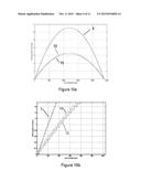 DOUBLE-LAYER ELECTRODE FOR ELECTRO-OPTIC LIQUID CRYSTAL LENS diagram and image