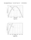 DOUBLE-LAYER ELECTRODE FOR ELECTRO-OPTIC LIQUID CRYSTAL LENS diagram and image