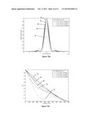 DOUBLE-LAYER ELECTRODE FOR ELECTRO-OPTIC LIQUID CRYSTAL LENS diagram and image