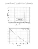 DOUBLE-LAYER ELECTRODE FOR ELECTRO-OPTIC LIQUID CRYSTAL LENS diagram and image