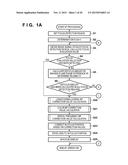 FOCUS ADJUSTMENT DEVICE, METHOD FOR CONTROLLING THE SAME, AND IMAGE     CAPTURE APPARATUS diagram and image