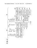 FOCUS ADJUSTMENT DEVICE, METHOD FOR CONTROLLING THE SAME, AND IMAGE     CAPTURE APPARATUS diagram and image