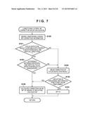 FOCUS ADJUSTMENT DEVICE, METHOD FOR CONTROLLING THE SAME, AND IMAGE     CAPTURE APPARATUS diagram and image