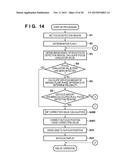 FOCUS ADJUSTMENT DEVICE, METHOD FOR CONTROLLING THE SAME, AND IMAGE     CAPTURE APPARATUS diagram and image