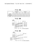 FOCUS ADJUSTMENT DEVICE, METHOD FOR CONTROLLING THE SAME, AND IMAGE     CAPTURE APPARATUS diagram and image