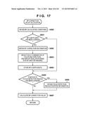 FOCUS ADJUSTMENT DEVICE, METHOD FOR CONTROLLING THE SAME, AND IMAGE     CAPTURE APPARATUS diagram and image