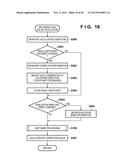 FOCUS ADJUSTMENT DEVICE, METHOD FOR CONTROLLING THE SAME, AND IMAGE     CAPTURE APPARATUS diagram and image