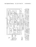 HIGH LEVEL CENTRAL PLANT OPTIMIZATION diagram and image