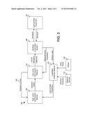 HIGH LEVEL CENTRAL PLANT OPTIMIZATION diagram and image