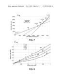 HIGH LEVEL CENTRAL PLANT OPTIMIZATION diagram and image