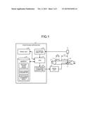 POSITIONING APPARATUS AND POSITIONING METHOD diagram and image