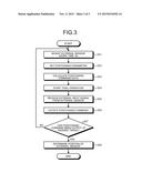 POSITIONING APPARATUS AND POSITIONING METHOD diagram and image