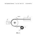 METHOD OF MAKING TRANSPARENT CONDUCTORS ON A SUBSTRATE diagram and image