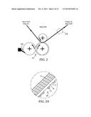 METHOD OF MAKING TRANSPARENT CONDUCTORS ON A SUBSTRATE diagram and image